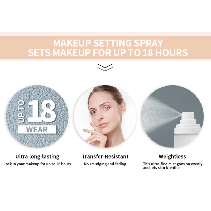 Setting Spray Manufacturer - Luxury Round Matte