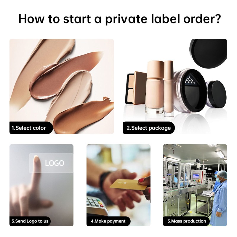 Lip Liner Manufacturer - Private Label Vegan Pencil