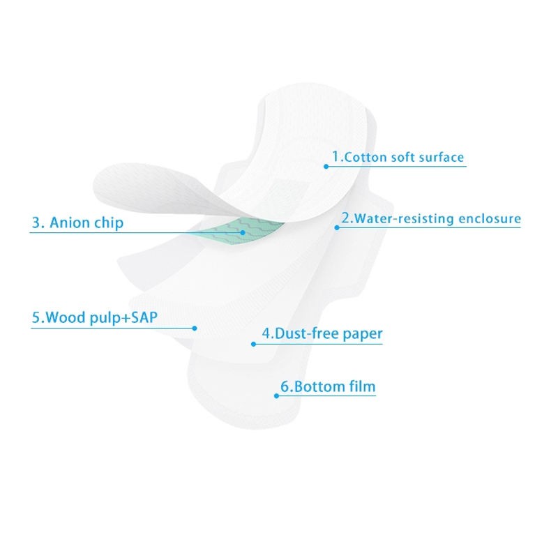 Sanitary Pads Manufacturer - Wholesale Super Absorbency 3D