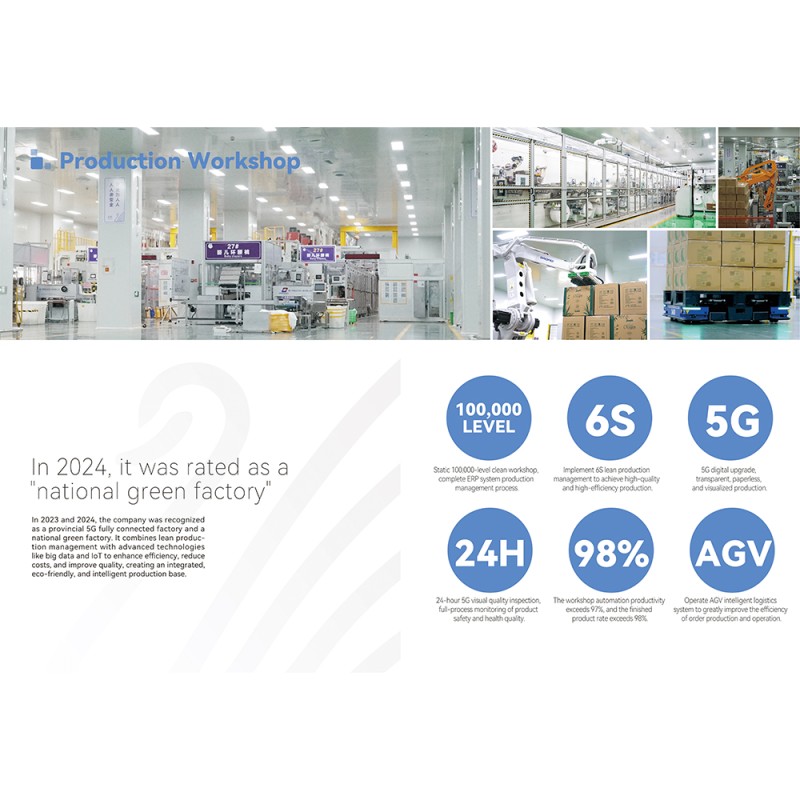 Baby Diaper Manufacturer - Factory Private Brand OEM