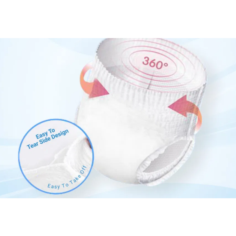 Sanitary Pants Manufacturer - Hot Selling Super Soft Daily Cotton Material Sanitary Pants Breathable