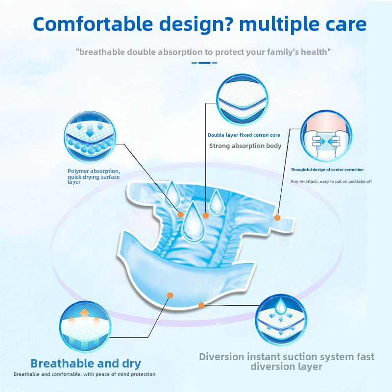 Adult Diapers Manufacturer - In-Stock XL Breathable Dry
