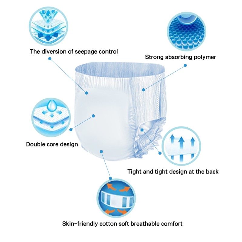 Adult Diapers Factory - Free Sample Hospital Home