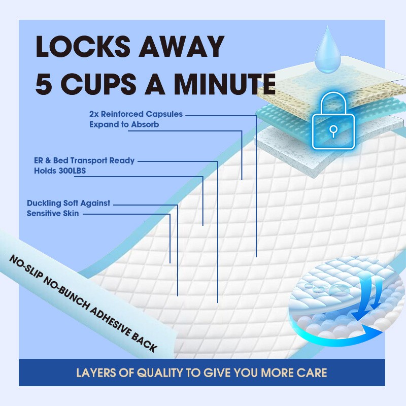 Diaper Pads Factory - Hygiene Products Waterproof Changing