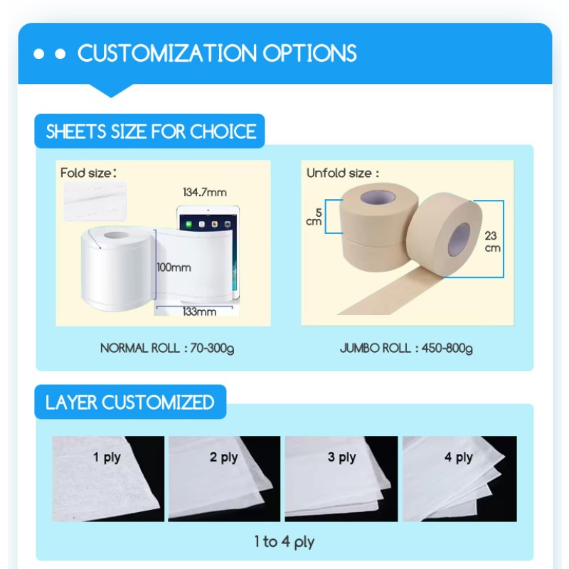 Toilet Paper Manufacturer - Low MOQ 3 Ply Toilet Paper Roll 2 Ply Embossed Tissue Wholesale Custom Logo