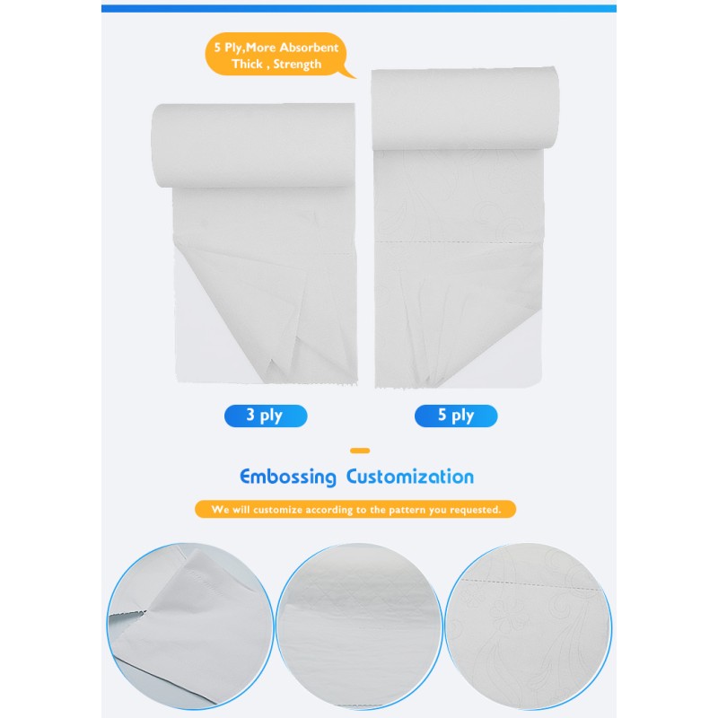 Toilet Paper Manufacturer - Soft 3-4 Ply Eco-Friendly