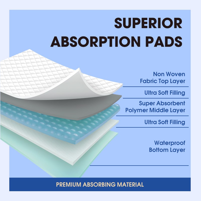 Underpads Manufacturer - Absorbent Fluff Protective Bed Pee Pads Disposable Underpads Incontinence for All Ages