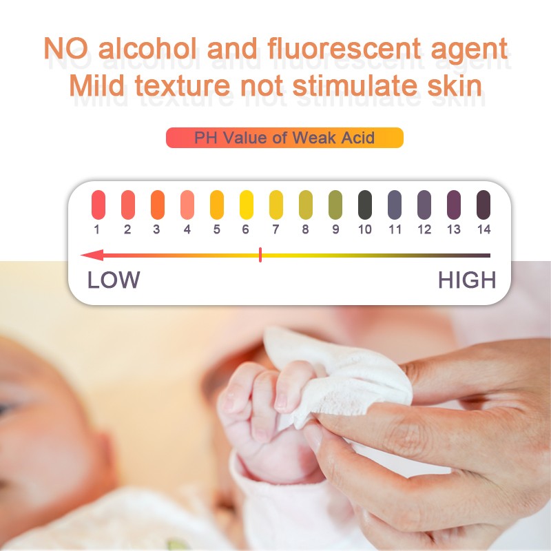 Baby Wet Wipes Manufacturer - Wholesale Household Flow Pack Organic Pure Water Baby Cleaning Wet Wipes