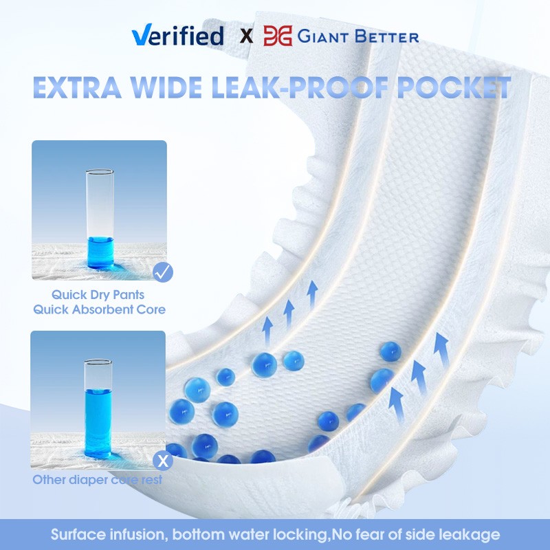 Baby Diapers Factory - Panales Para Bebes Baby Diapers in Turkey Couche Bebe En Gros Korean Diapers Suppliers