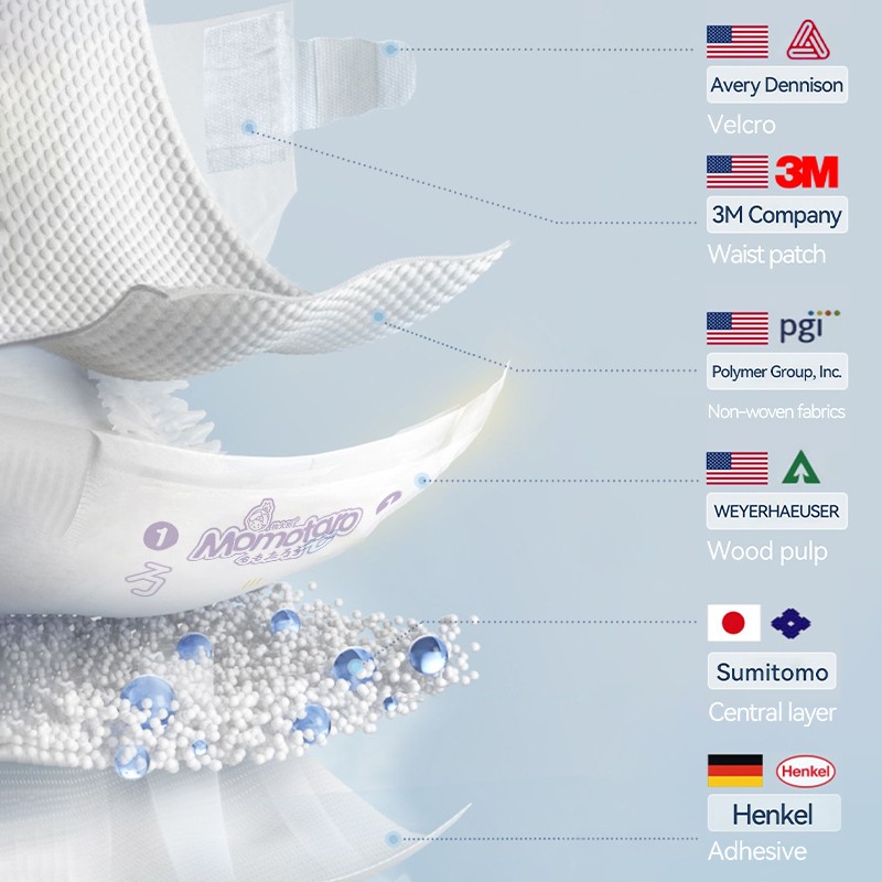 Baby Diaper Pants Factory - Free Samples Pull Up Disposable Wholesale