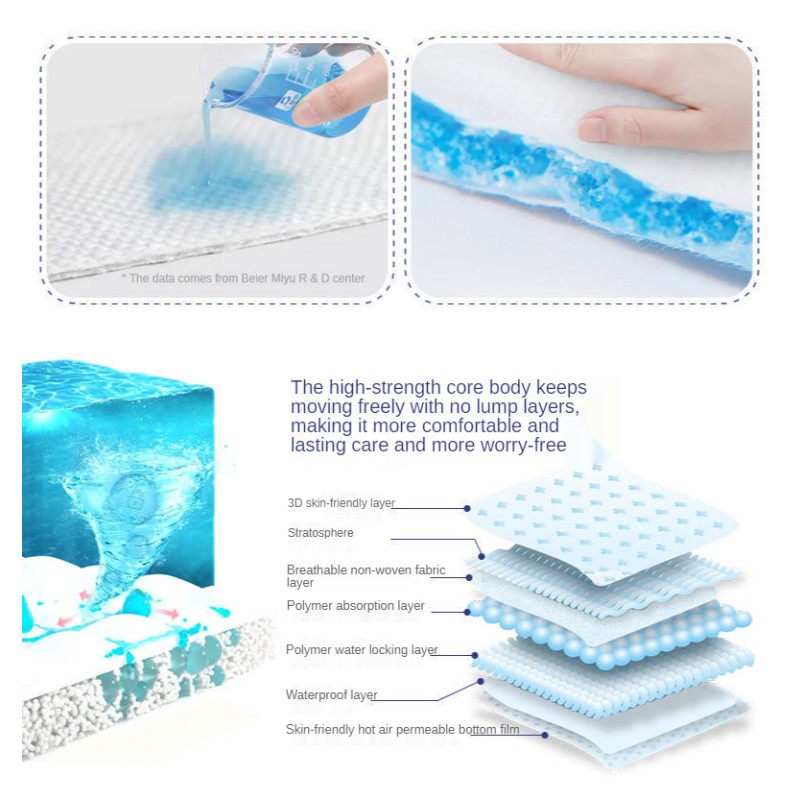 Baby Diaper Manufacturer - Cheap Comfortable Custom Printed Disposable