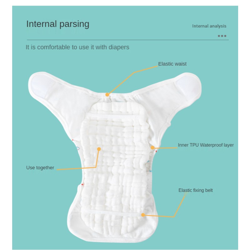 Cloth Diaper Factory - Ecological All-in-one Washable