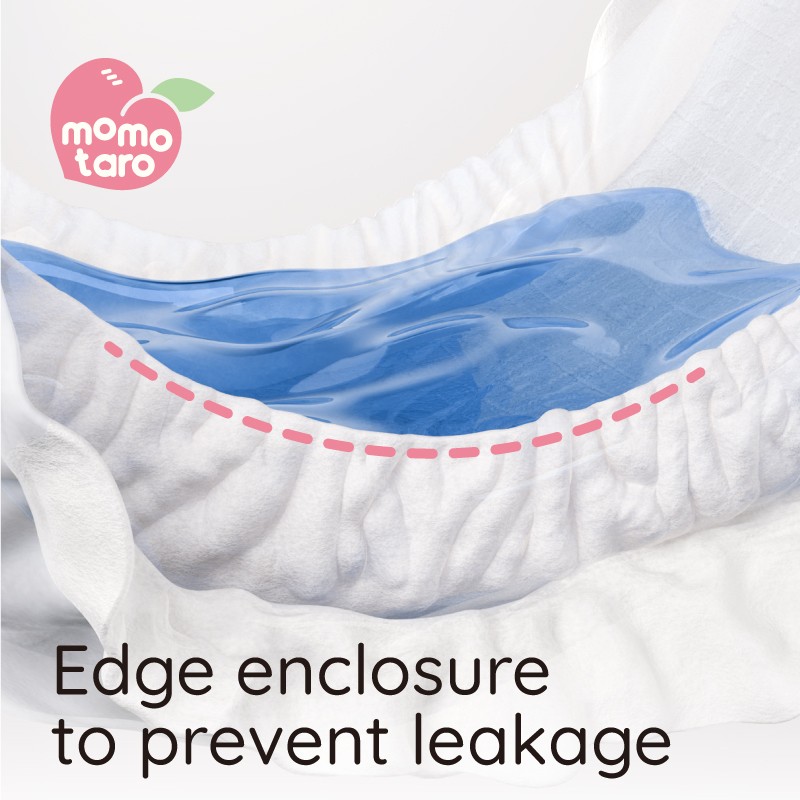 Baby Diaper Manufacturer - OEM Customized A-Grade Care Disposable