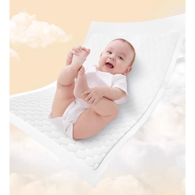 Baby Care Pads Manufacturer - Anti-Leak Breathable Baby Urine Pads Absorbent Newborn Care Diaper Pads for Cover