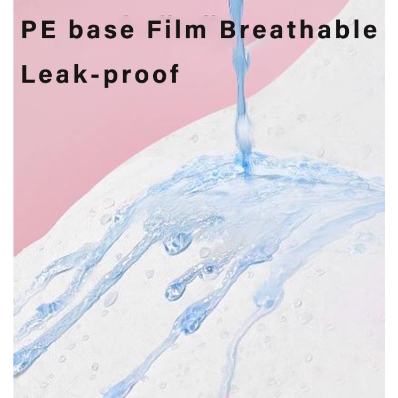 Baby Care Pads Factory - Disposable Baby Care Pads Waterproof and Breathable for Newborns Babies Children