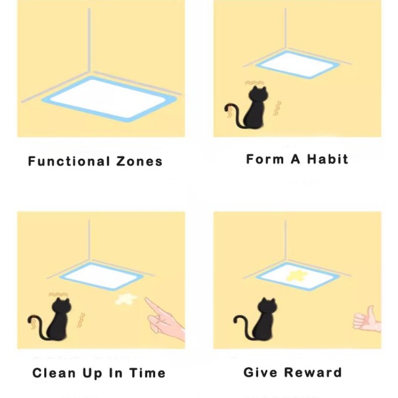 Pet Pads Manufacturer - Disposable Thickened Deodorizing Breathable