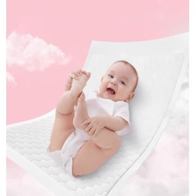 Baby Underpads Supplier - Baby Urine Pads Breathable Baby Absorbent Newborn Care Pads Disposable Underpads