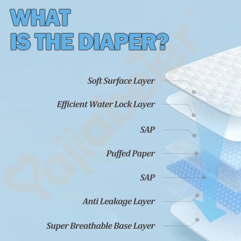 Baby Diaper Factory - China OEM Pull Up Pants Wholesale