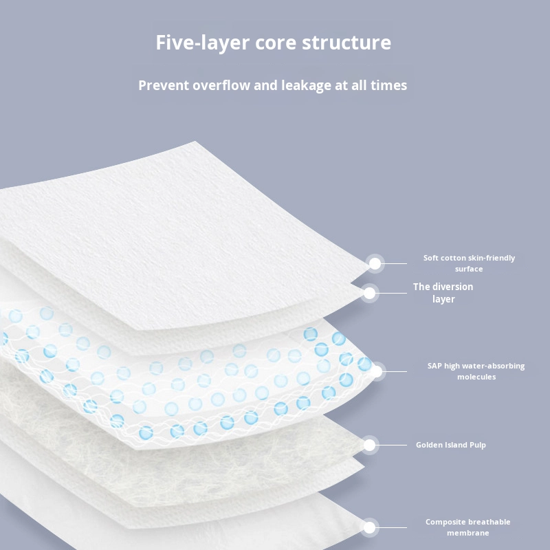 Maternity Pads Supplier - Cross-Border 50-Piece Breathable