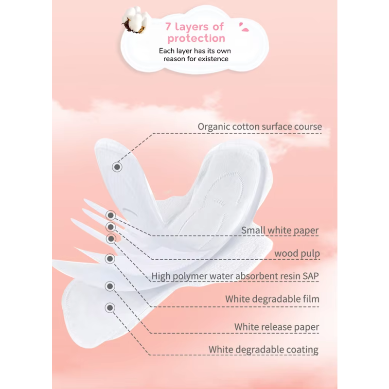 Sanitary Pants Supplier - Cotton Super Absorbent Winged