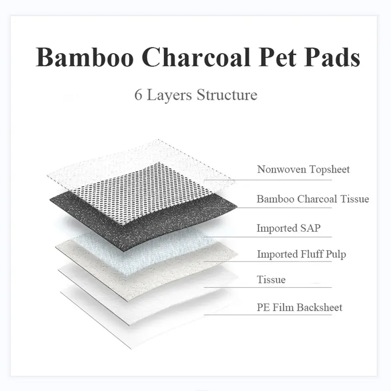 Puppy Pee Pad Factory - Bamboo Charcoal Urine Absorbent Training Mat
