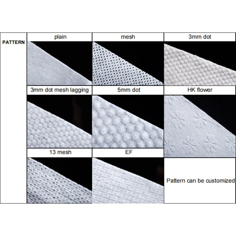 Fabric Rolls Manufacturer - Wholesale 100% Pva Water Dissolving