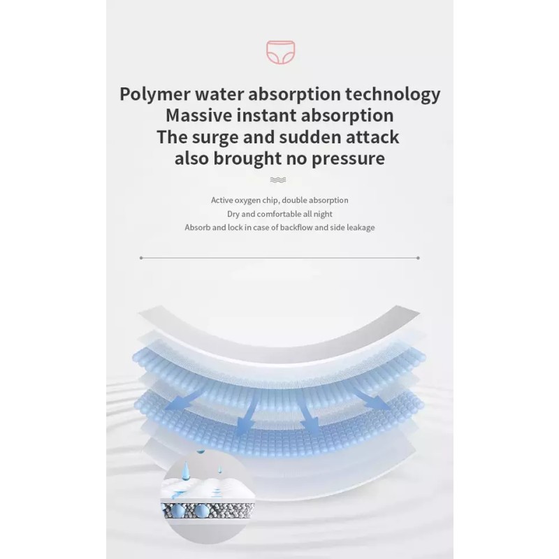 Sanitary Pads Manufacturer - Ultra Breathable Personal Hygiene