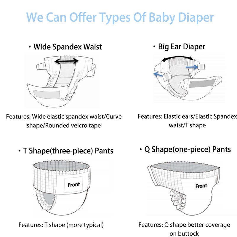 Baby Diapers Manufacturer - High Quality Cute New Born