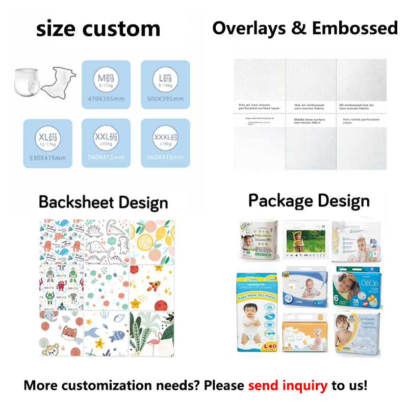 Baby Diaper Manufacturer - China Manufacture I Shape Eco-friendly Organic Biodegradable