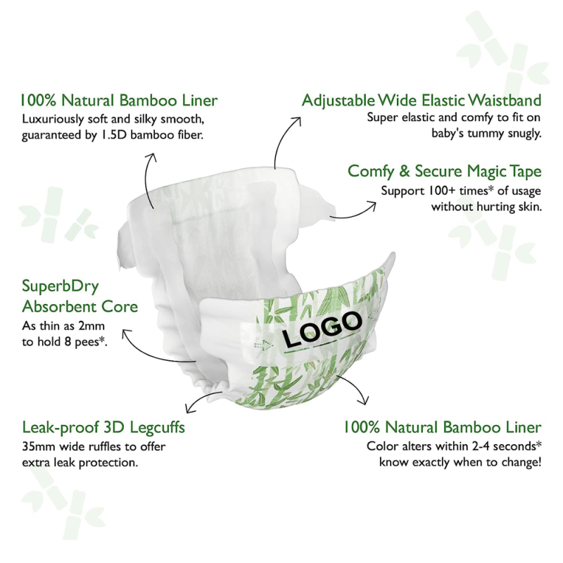 Baby Diapers Manufacturer - OEM Eco-friendly Nappies Wholesale Bamboo Biodegradable Organic Ecological Diapers