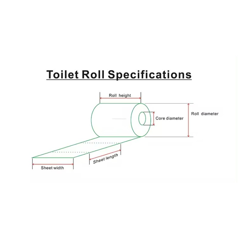 Toilet Paper Manufacturer - Factory Wholesale Eco-Friendly Bamboo Toilet Paper Disposable 1-4 Ply Tissue Paper