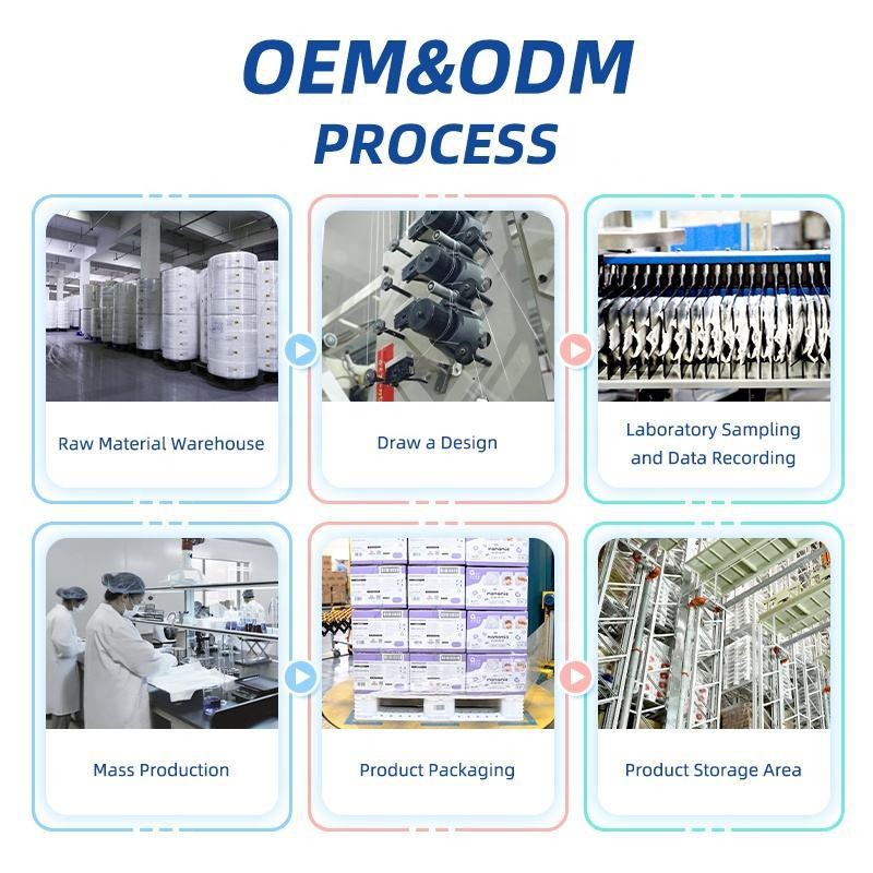 Adult Diaper Manufacturer - Disposable Wholesale Price Hospital Ultra Thick for Elderly