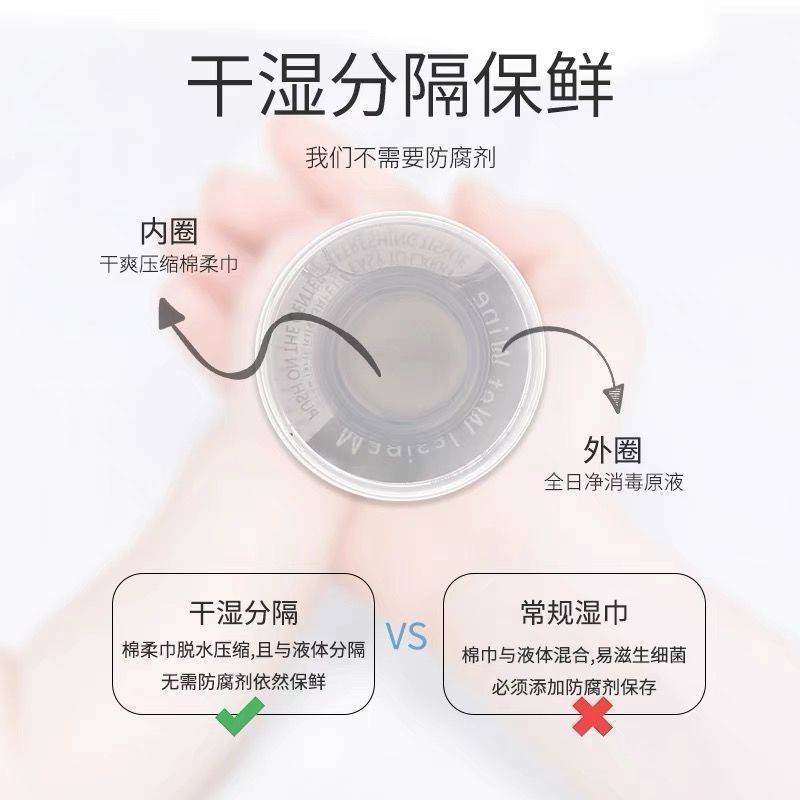 Wet Wipes Manufacturer - Press Wet Wipes Single Disposable Mini Coin Tissue Super Magic