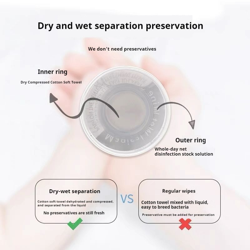 Wet Wipes Manufacturer - Free Design Magic Liquid Moisturizing Automatic Soaking Coin Press