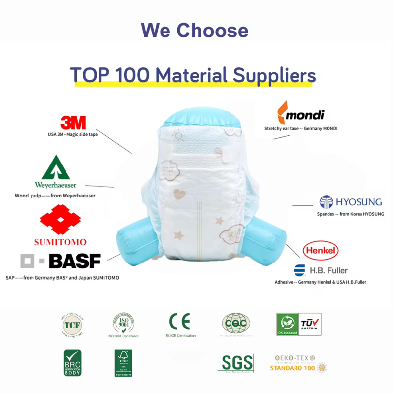 Baby Diaper Manufacturer - Hot Sale Economic First Grade Gift Free Name Brand Factory