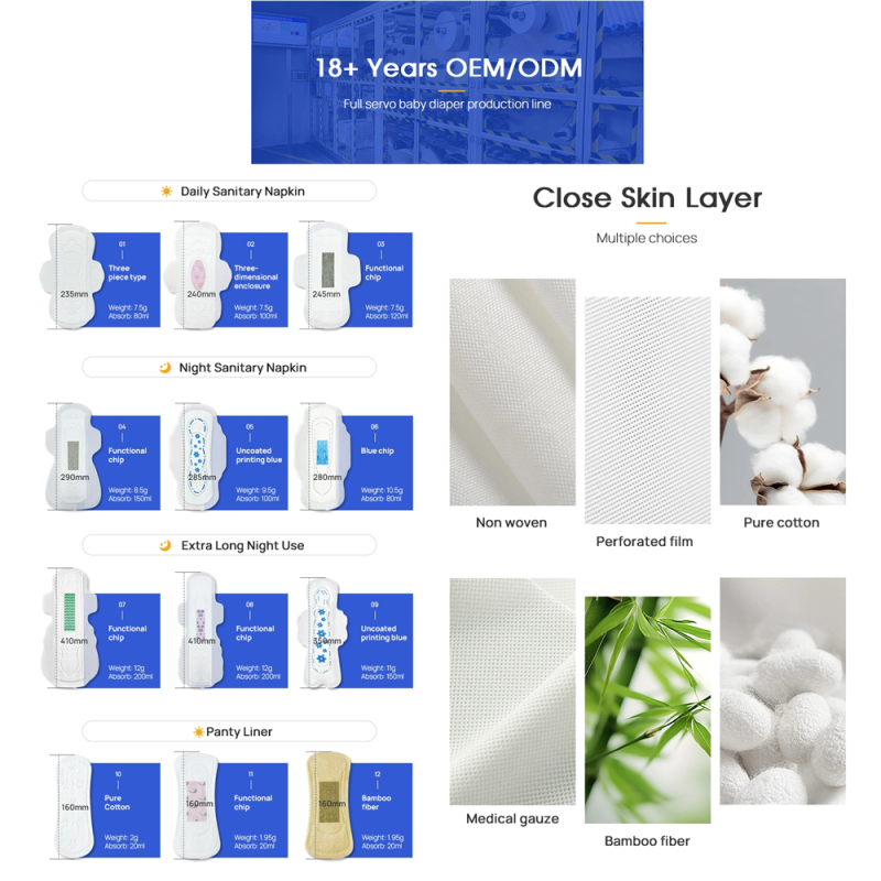 Sanitary Pads Factory - Disposable Feminine Pads Cotton Menstrual Sanitary Pads for Women Those Days Cheap