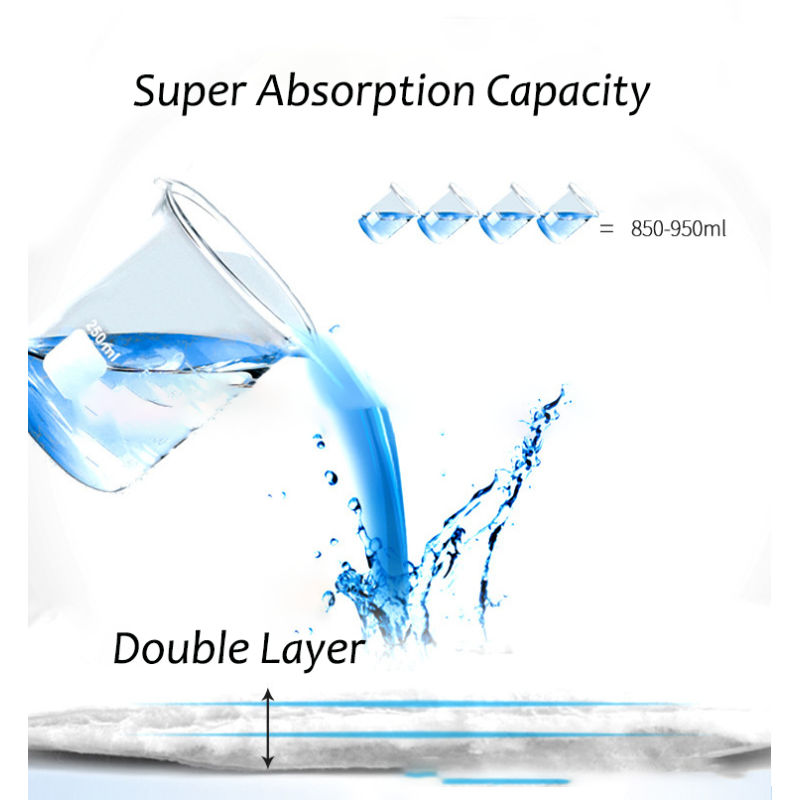 Underpads Manufacturer - Adult Disposable Hospital Medical Incontinence Heavy Absorbent