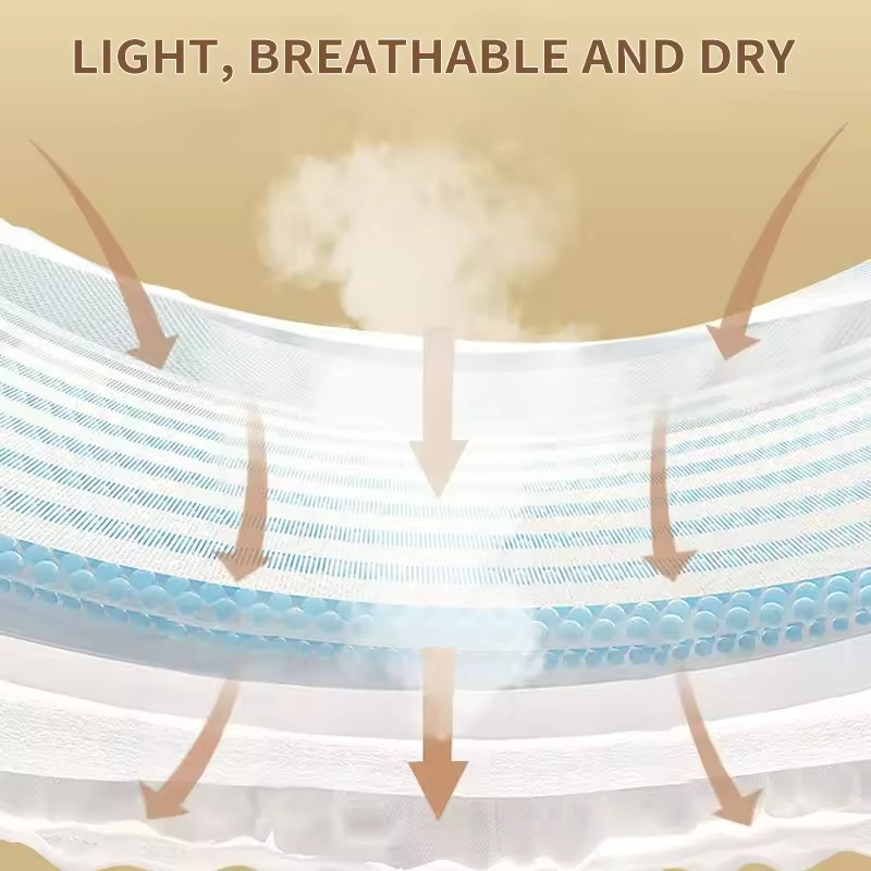 Pet Diapers Manufacturer - Disposable Breathable Super Absorbent 400ml Pet Nappies for Rabbits