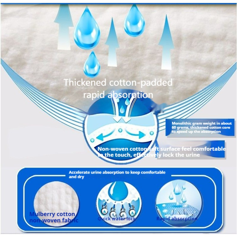 Adult Diapers Manufacturer - Manufacturer Mens Pull-up Premium Pants High Absorption