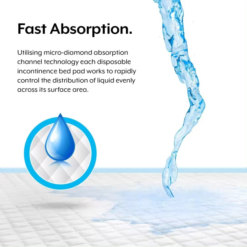 Adult Underpads Manufacturer - Wholesale Disposable Super Absorbent Blue 80x120 Bed Mattress Pee Pads Waterproof