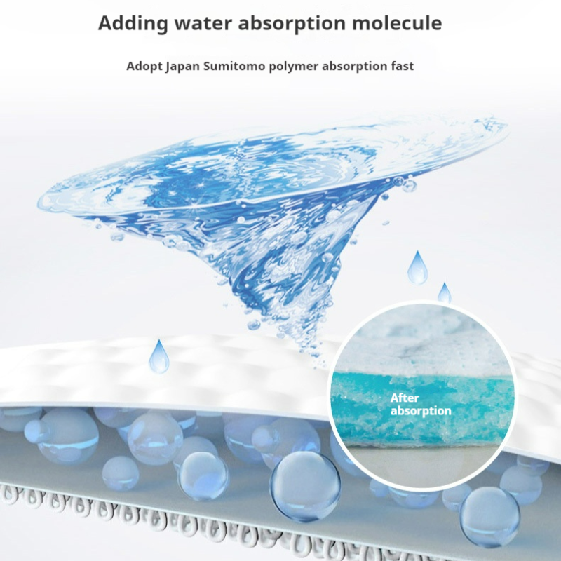 Baby Diaper Manufacturer - China Manufacture I Shape Eco-friendly Organic Biodegradable