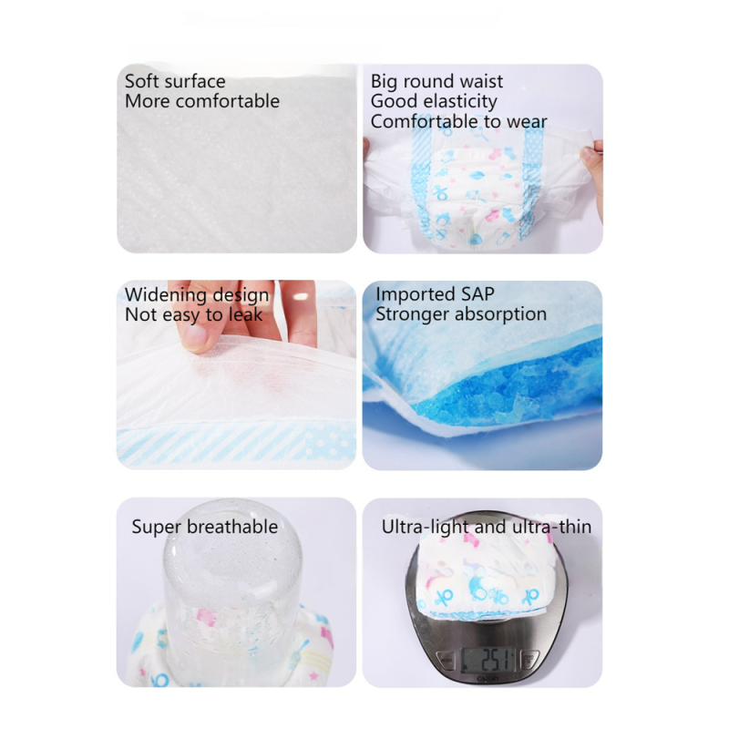 Baby Diapers Manufacturer - Wellcare Premium OEM New Born CE Quality Disposable for Babies