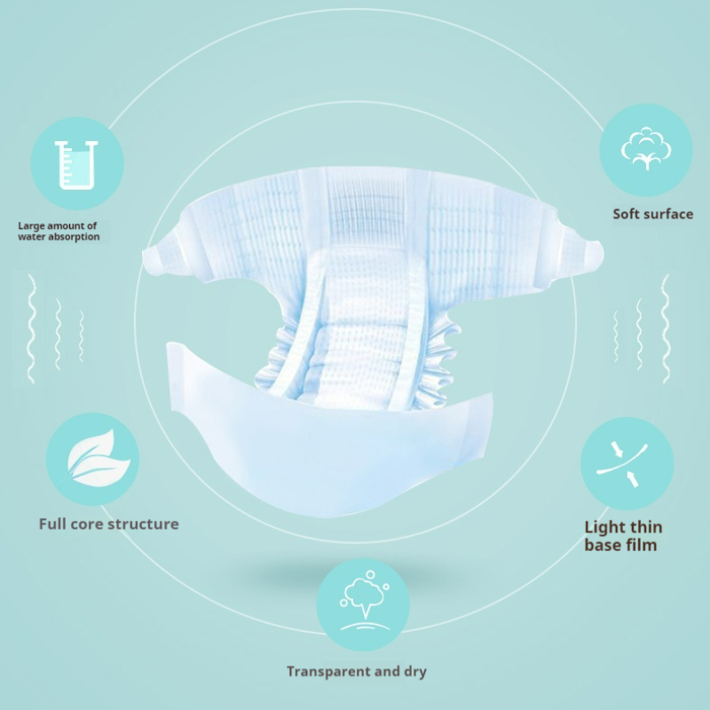 Baby Diaper Manufacturer - China Manufacture I Shape Eco-friendly Organic Biodegradable