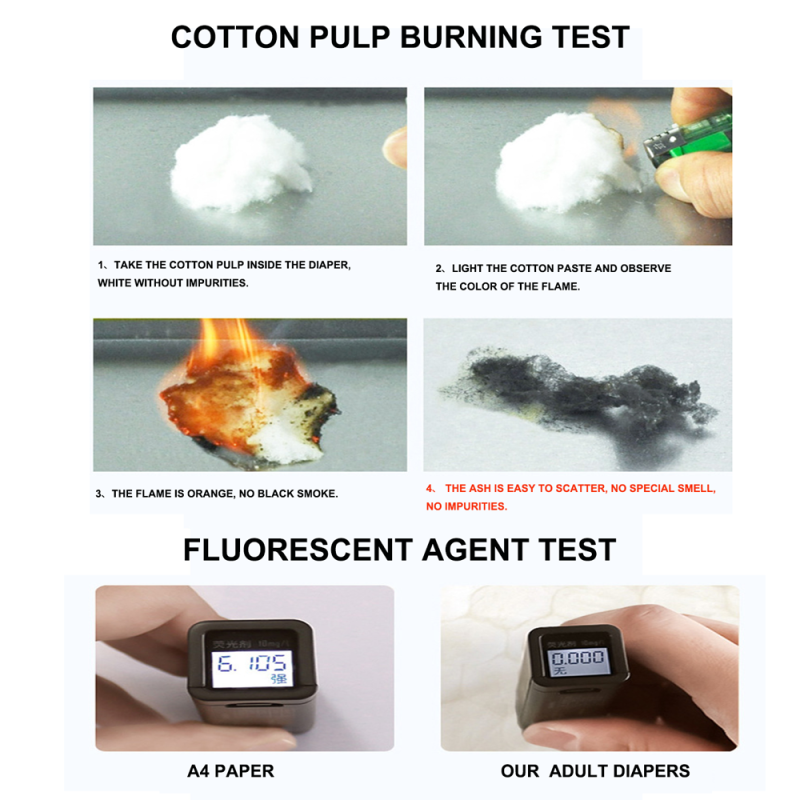 Adult Diapers Supplier - Wholesale Cheap Super Thick Elderly Nappies Ladies Incontinence Disposable Diaper Panties