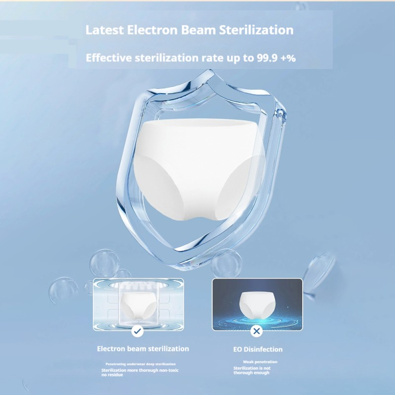 Disposable Underwear Manufacturer - Wholesale Comfortable Medical Hygiene Non-Woven Single Use