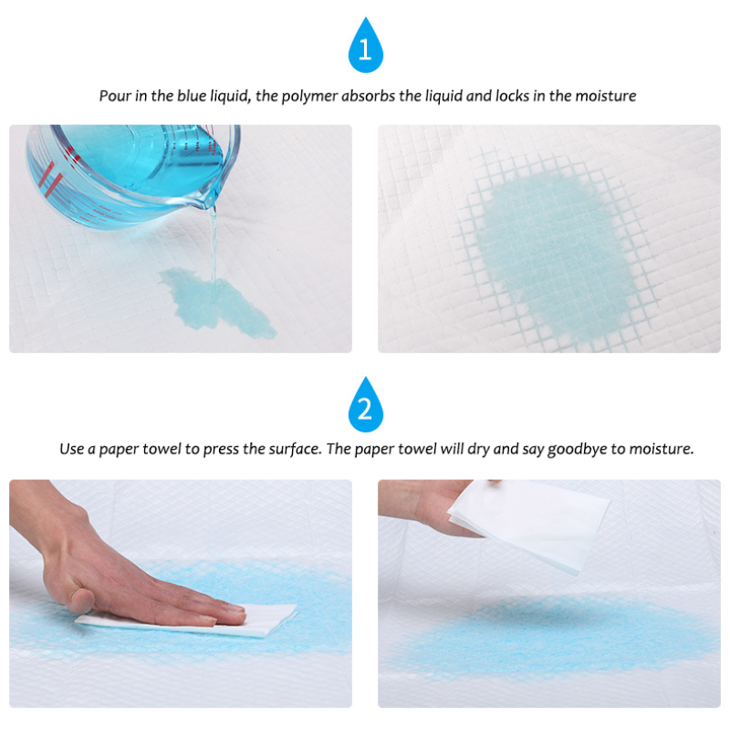 Underpads Manufacturer - Adults Waterproof Disposable Nursing Incontinence Blue 80x180