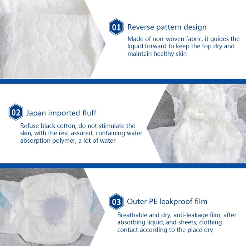 Adult Diaper Manufacturer - Wholesale Price Hospital Ultra Thick Disposable for Elderly