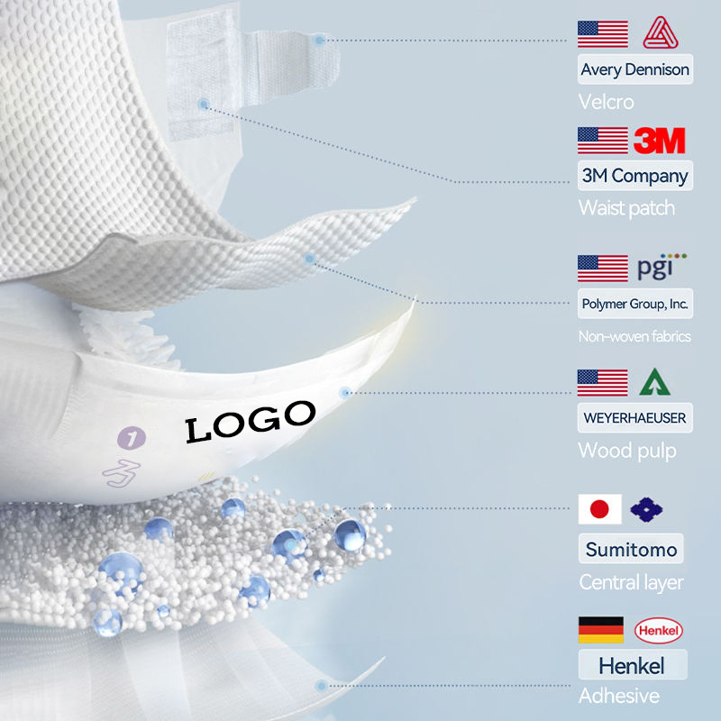 Baby Diapers Manufacturer - OEM Bamboo Eco-Friendly Biodegradable Organic Plant Based