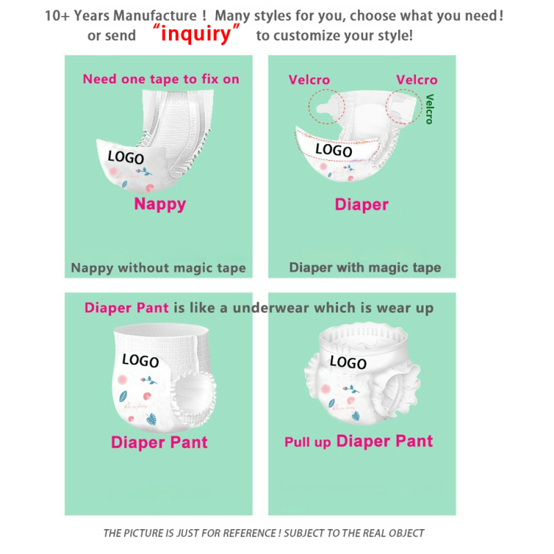 Baby Diaper Manufacturer - Wellcare High Absorption Bulk Verified Manufacturer Japan Quality