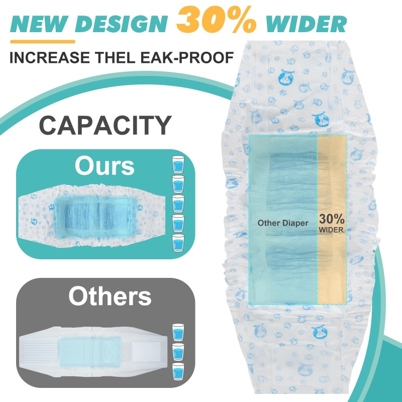 Pet Diapers Factory - High Quality Waterproof Disposable Pet Diapers Printed Design for Male and Female Dogs